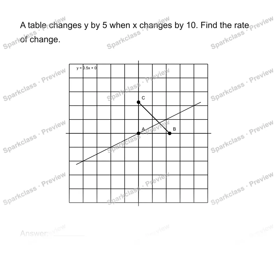 Find rate of change from a table — Grade 8 problem preview