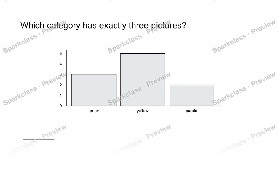 Read a picture graph — Grade 2 problem preview