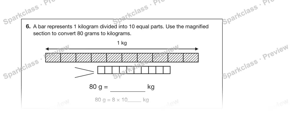 6.A bar represents 1 kilogram divided into 10 equal parts. Use the magnified section to convert 80 grams to kilograms. — Grade 5 problem preview