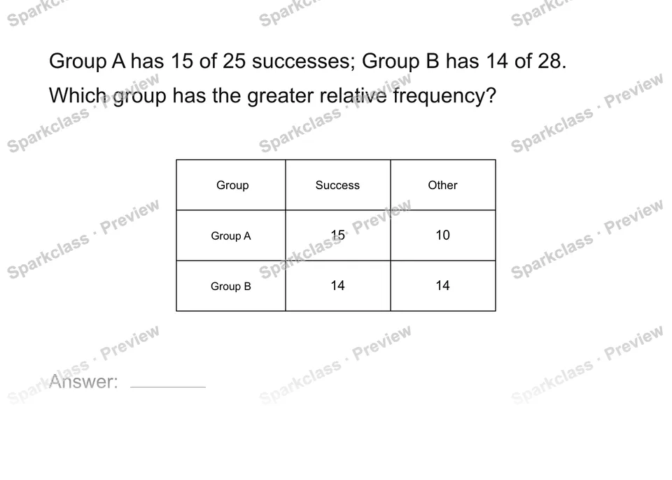 Compare relative frequencies — Grade 8 problem preview