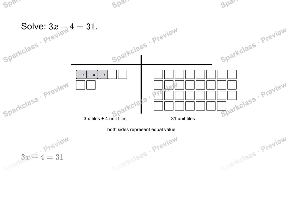 Solve a two-step equation — Grade 7 problem preview
