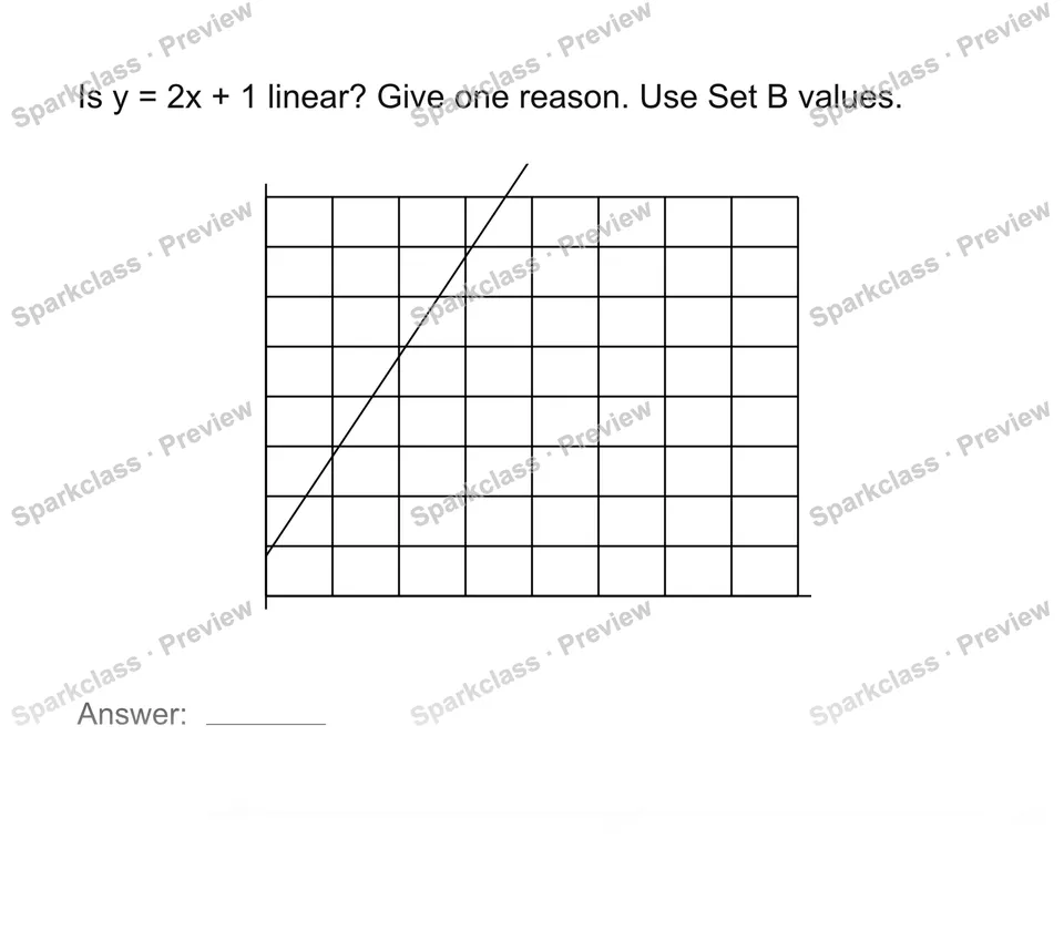 Recognize a linear function — Grade 8 problem preview