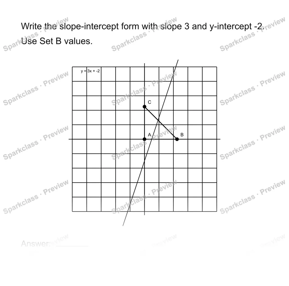 Use slope-intercept form — Grade 8 problem preview