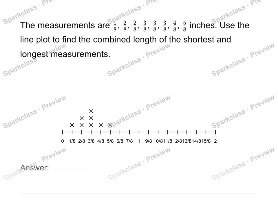 Represent and interpret fractional measurements — Grade 4 problem preview