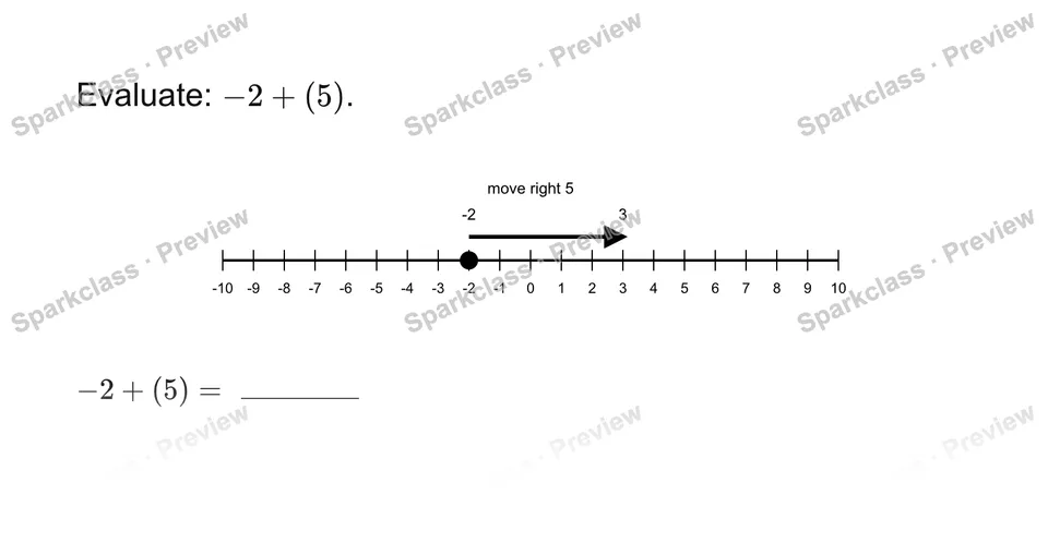 Add rational numbers — Grade 7 problem preview
