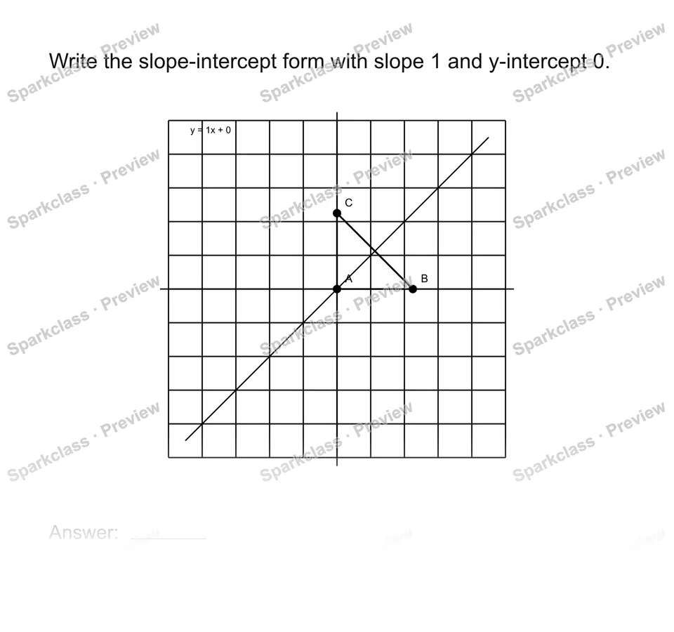 Use slope-intercept form — Grade 8 problem preview