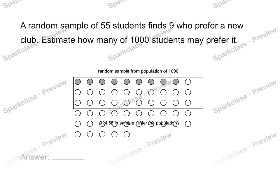 Use a sample to infer a population — Grade 7 problem preview