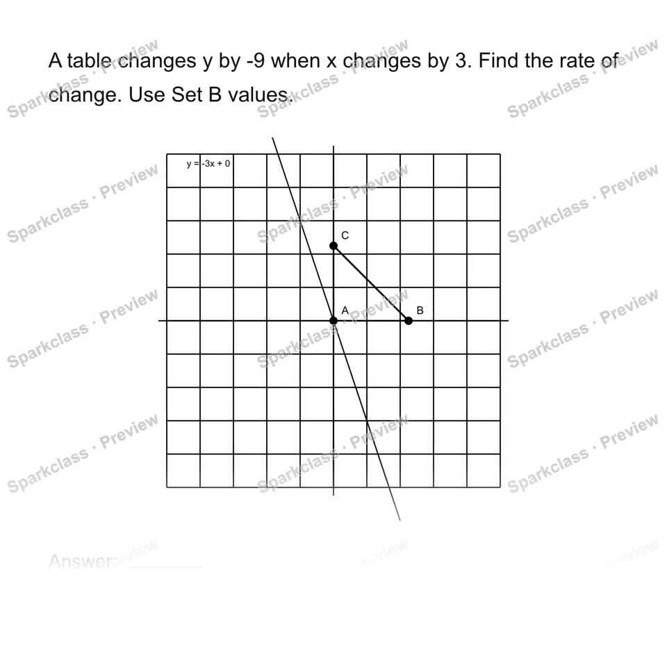 Find rate of change from a table — Grade 8 problem preview