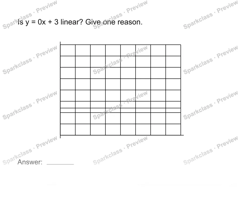Recognize a linear function — Grade 8 problem preview