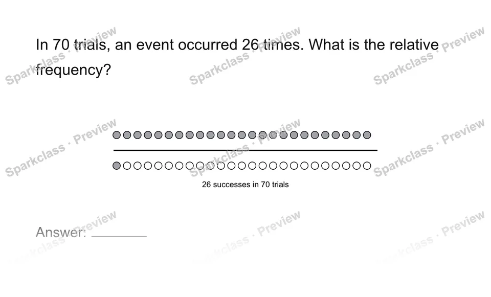 Find relative frequency — Grade 7 problem preview