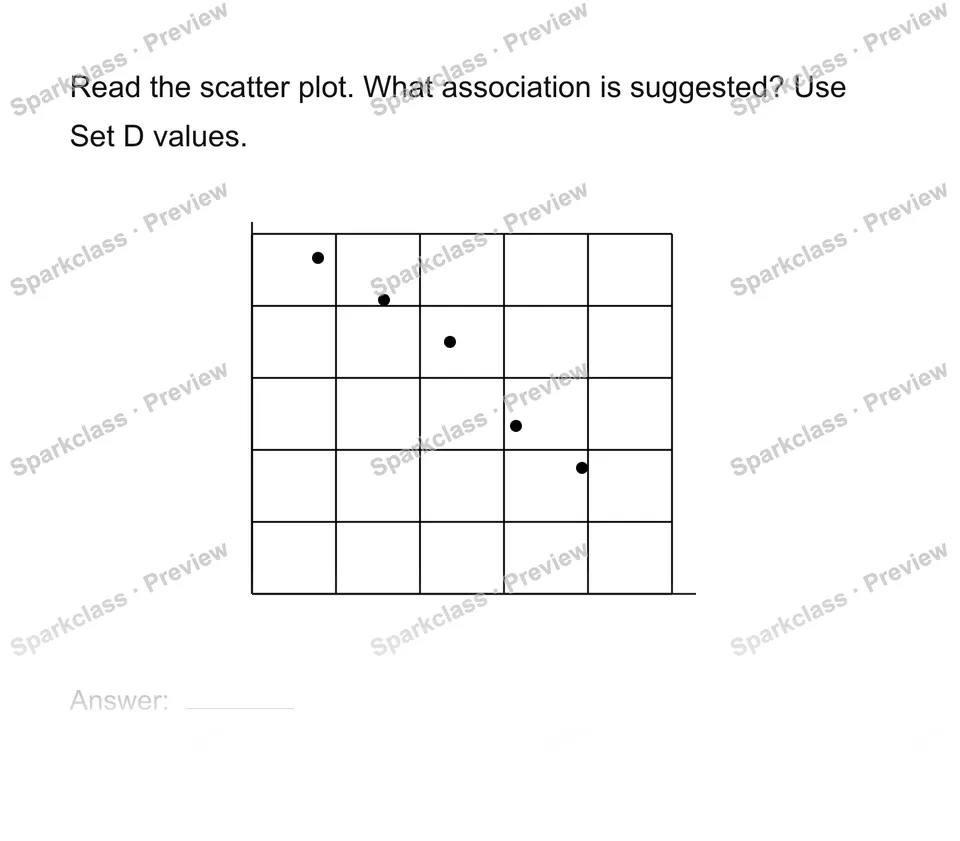 Read a scatter plot — Grade 8 problem preview