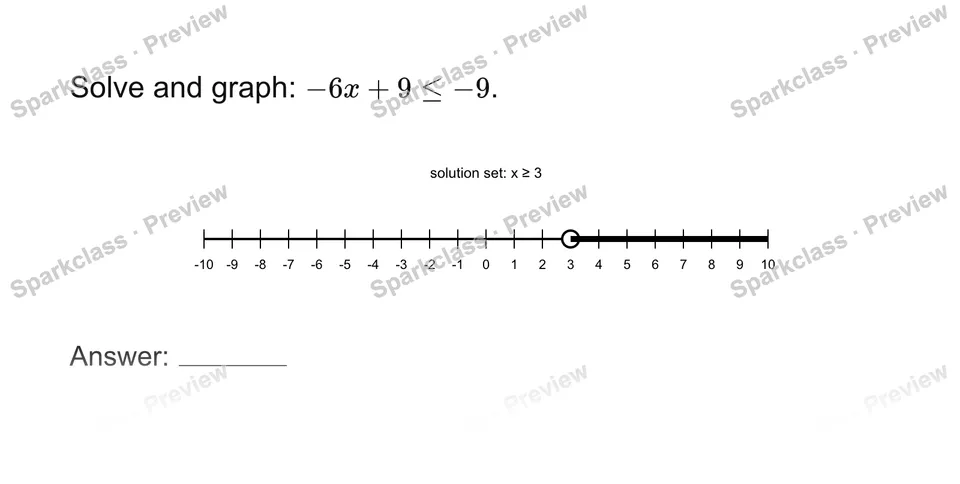 Solve a two-step inequality — Grade 7 problem preview