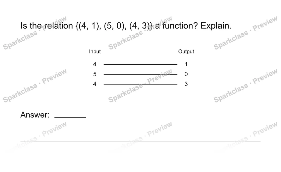 Identify a function — Grade 8 problem preview
