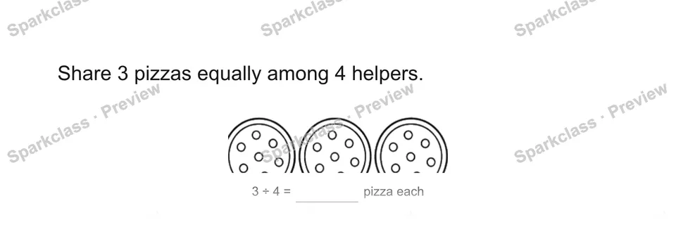 Share 3 pizzas equally among 4 helpers. — Grade 5 problem preview