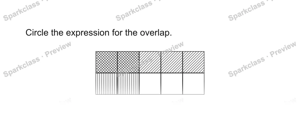 Circle the expression for the overlap. — Grade 5 problem preview