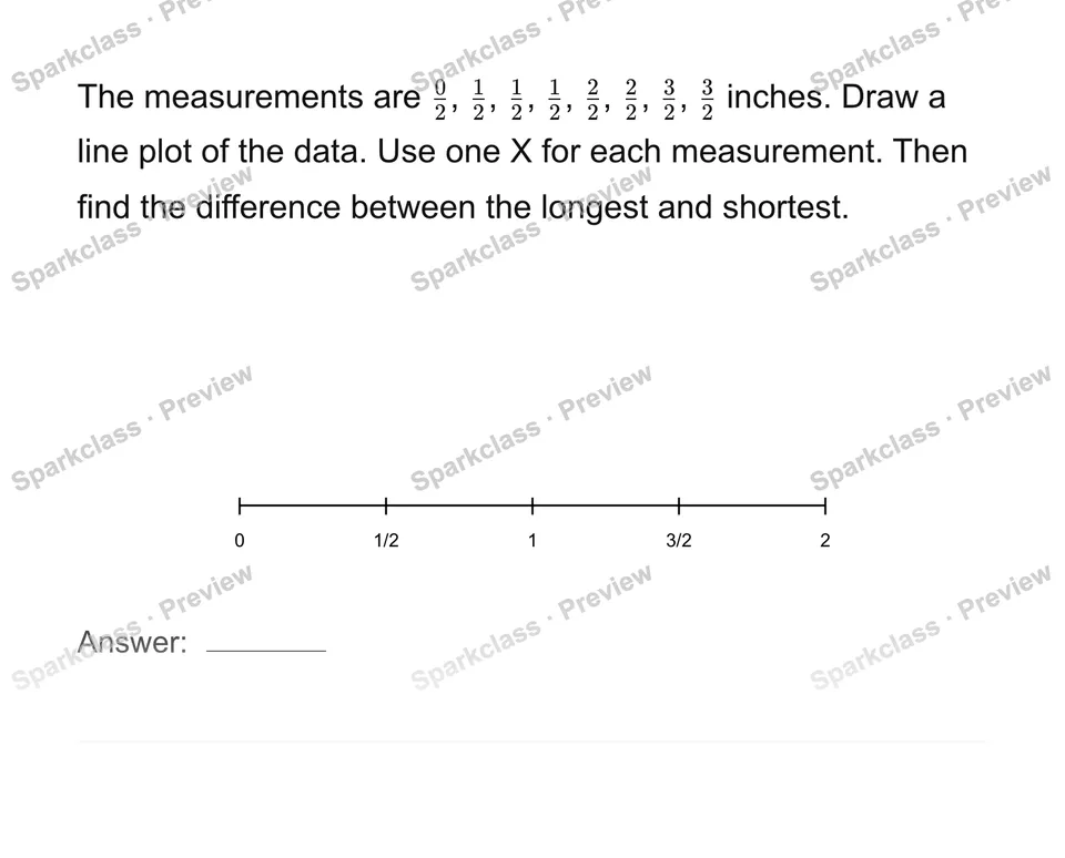 Represent and interpret fractional measurements — Grade 4 problem preview