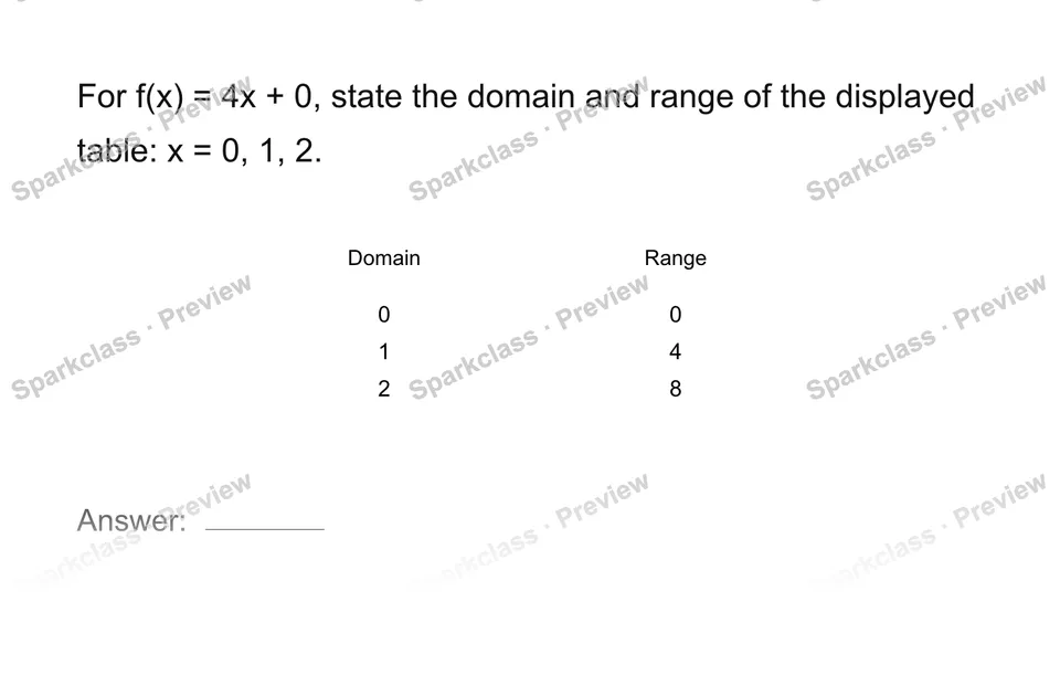 Find domain and range — Grade 8 problem preview