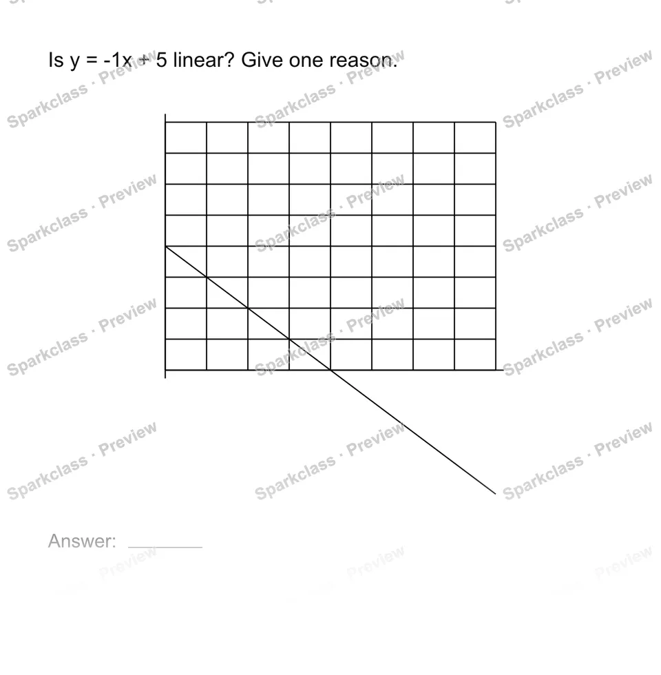 Recognize a linear function — Grade 8 problem preview