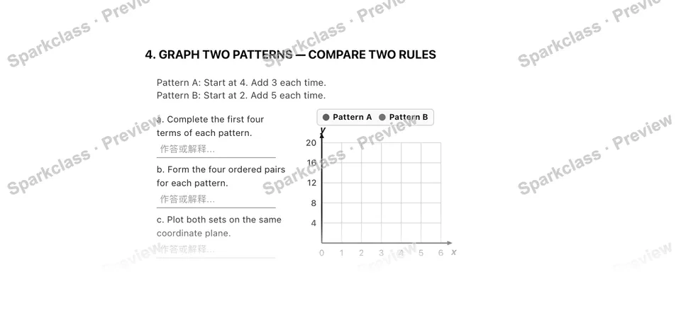 4. Graph two patterns — Compare two rules — Grade 5 problem preview