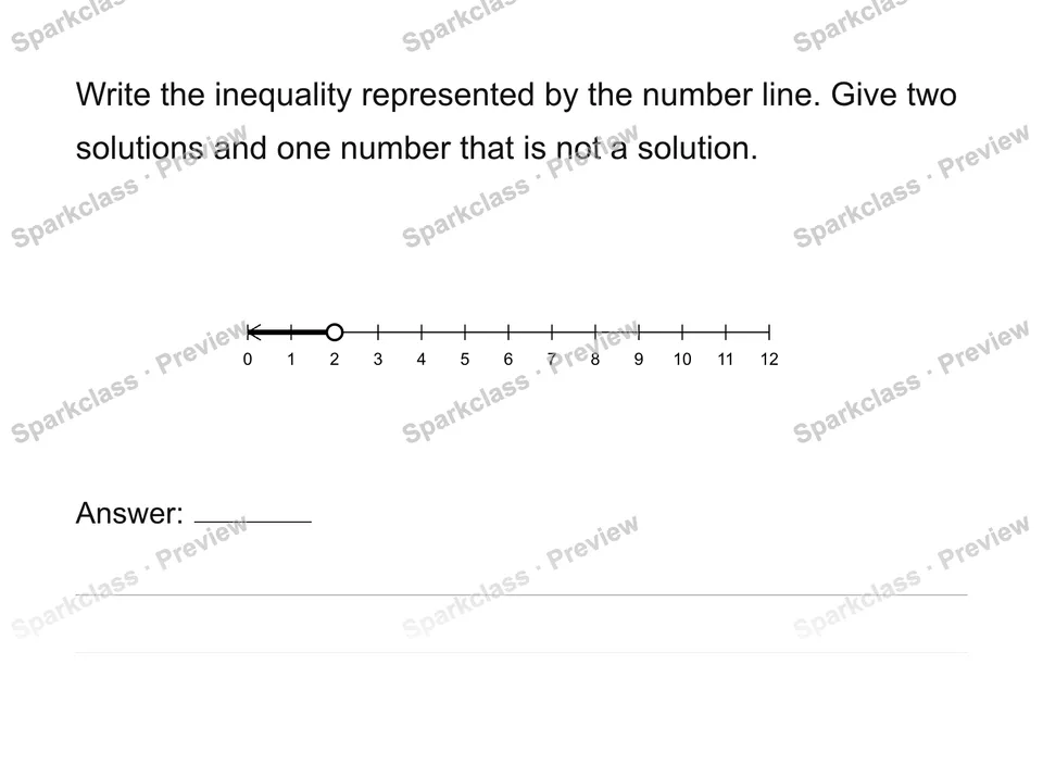 Represent constraints and inequality solution sets — Grade 6 problem preview