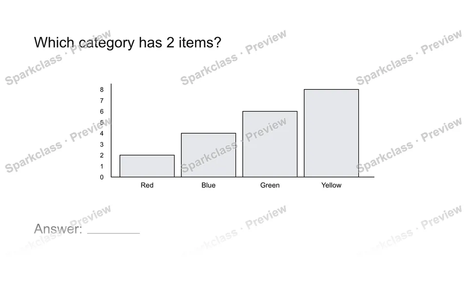 Read a measurement graph — Grade 2 problem preview