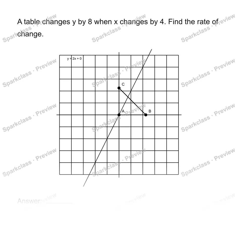 Find rate of change from a table — Grade 8 problem preview