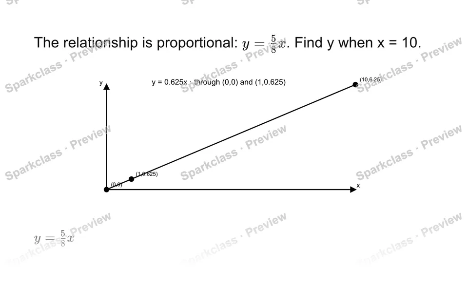 Use a constant of proportionality — Grade 7 problem preview