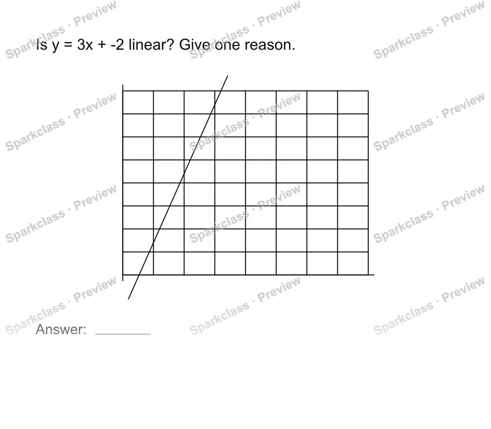 Recognize a linear function — Grade 8 problem preview