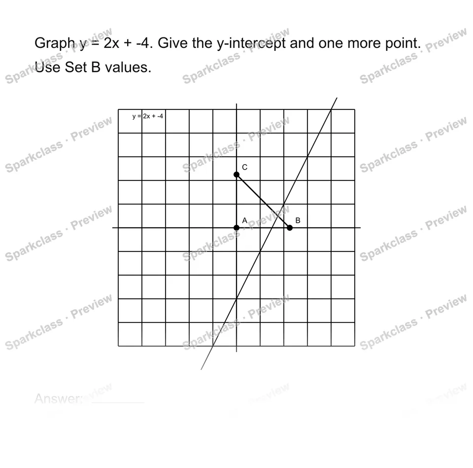 Graph a linear equation — Grade 8 problem preview