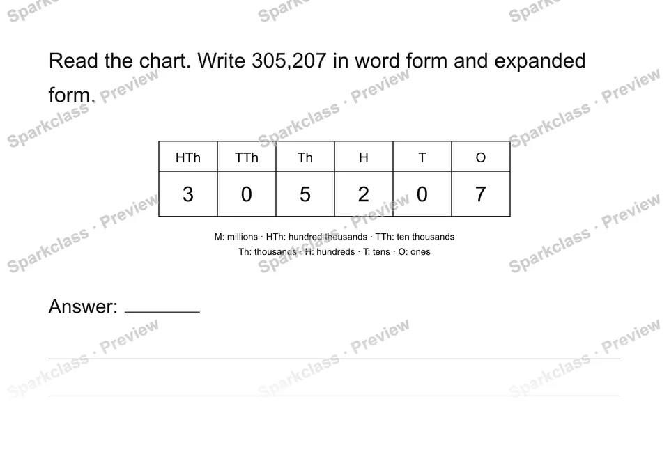 Connect three forms — Grade 4 problem preview