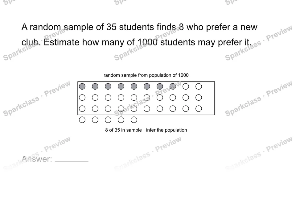 Use a sample to infer a population — Grade 7 problem preview