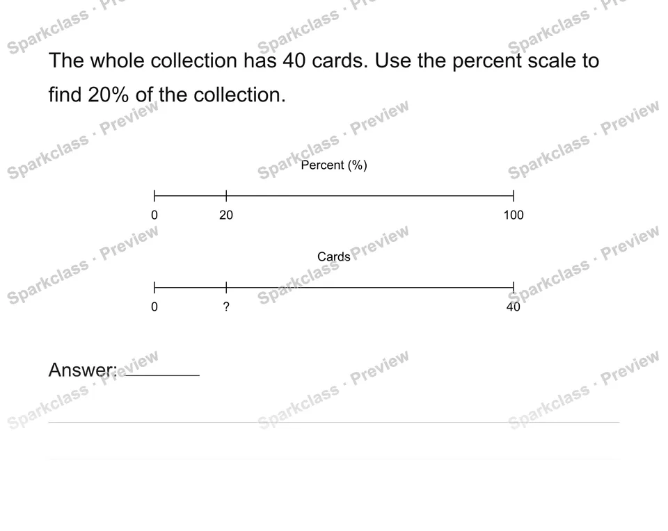Percent as a rate per hundred — Grade 6 problem preview