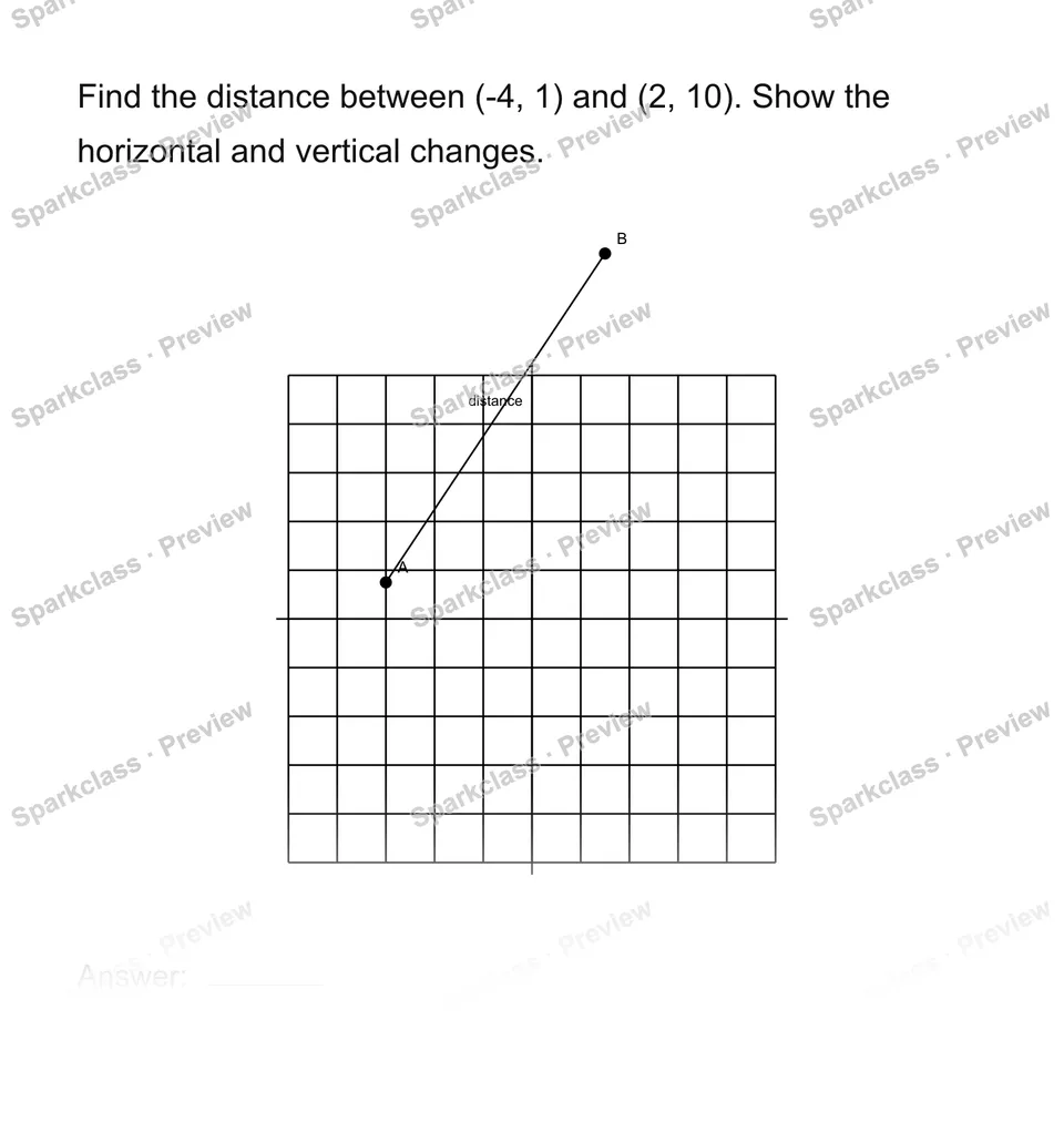 Find distance on a coordinate plane — Grade 8 problem preview