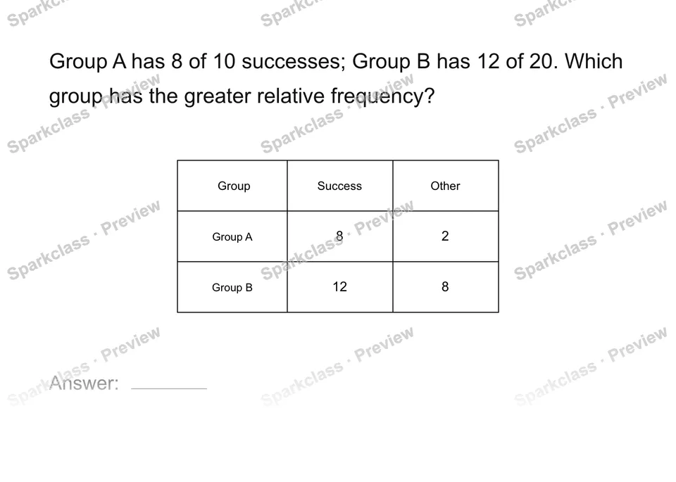 Compare relative frequencies — Grade 8 problem preview
