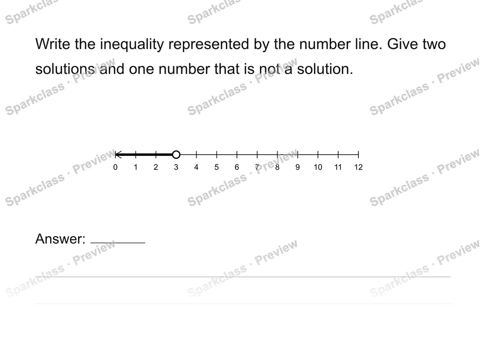 Represent constraints and inequality solution sets — Grade 6 problem preview