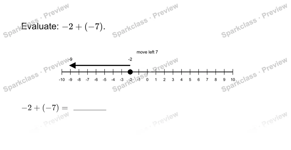 Add rational numbers — Grade 7 problem preview