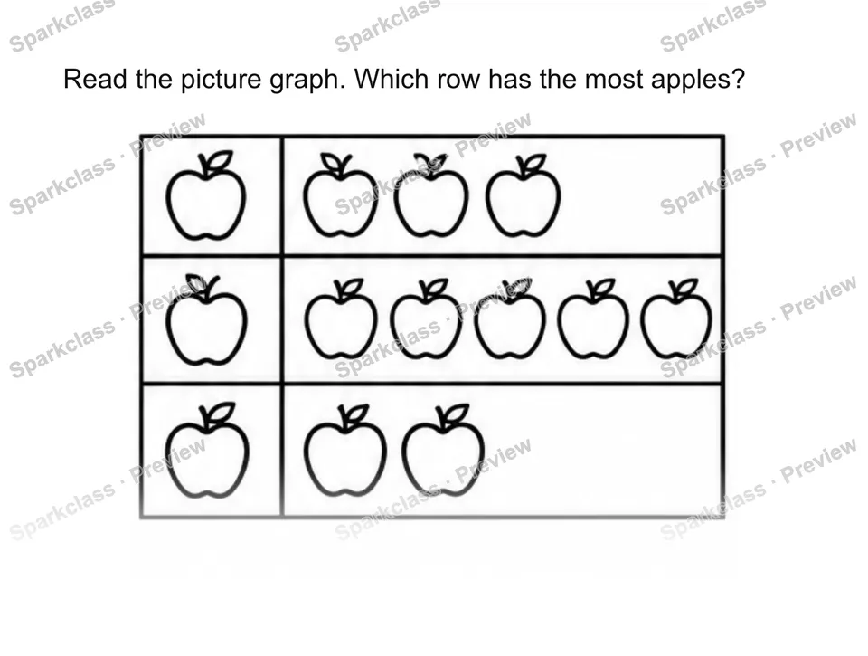 Compare the category counts. — Kindergarten problem preview