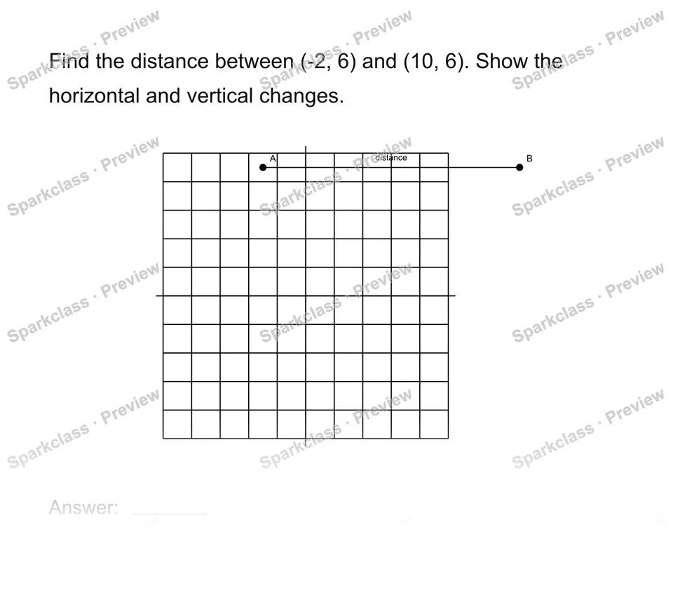 Find distance on a coordinate plane — Grade 8 problem preview