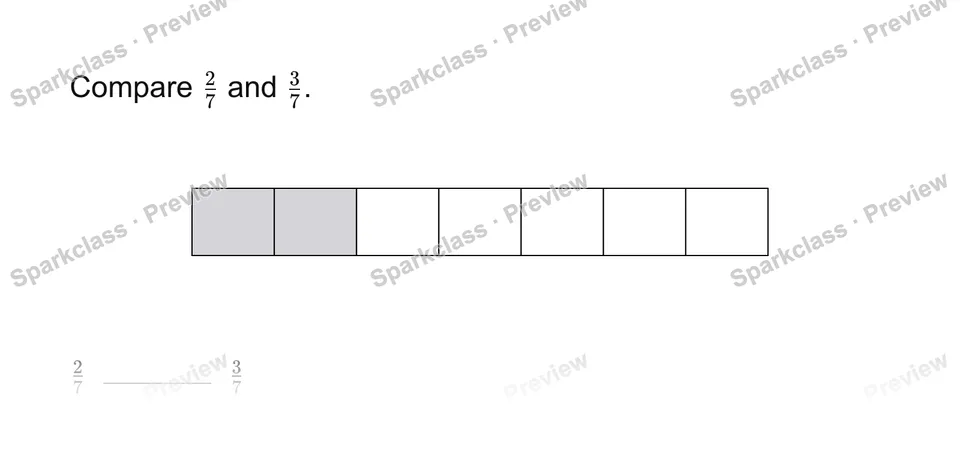 Compare same denominators — Grade 3 problem preview