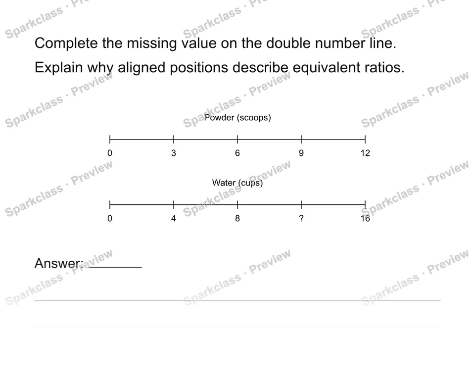 Equivalent ratios and tables — Grade 6 problem preview