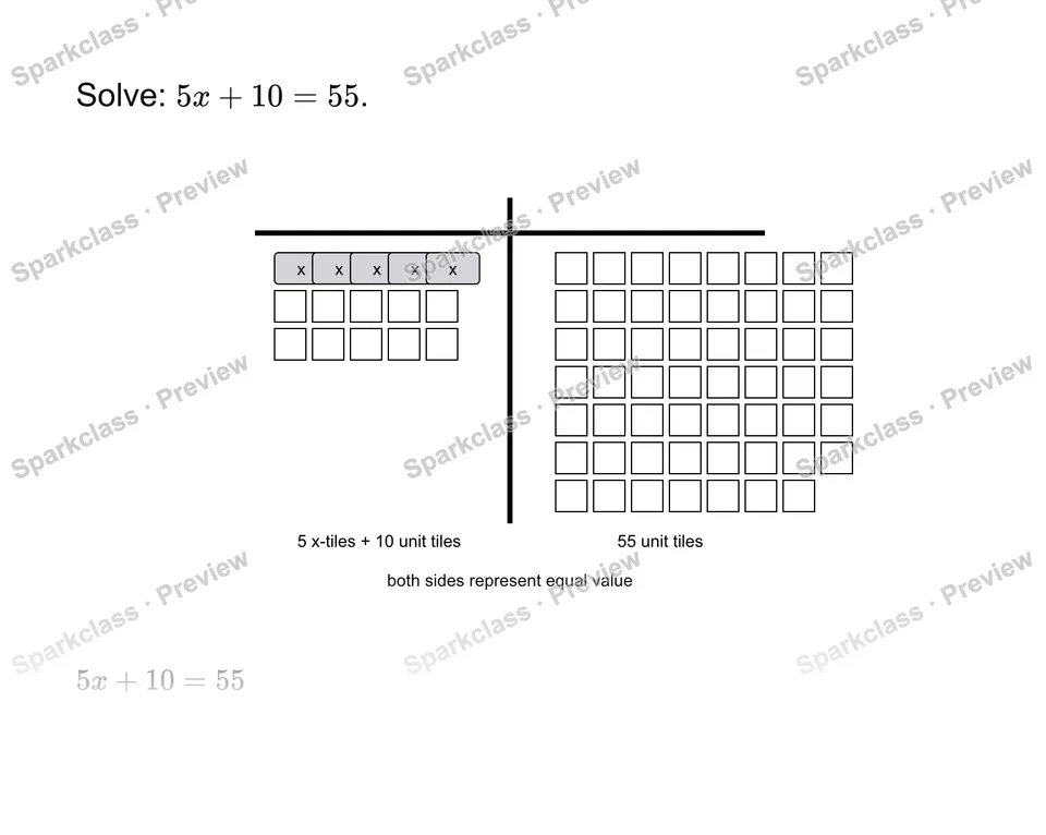 Solve a two-step equation — Grade 7 problem preview