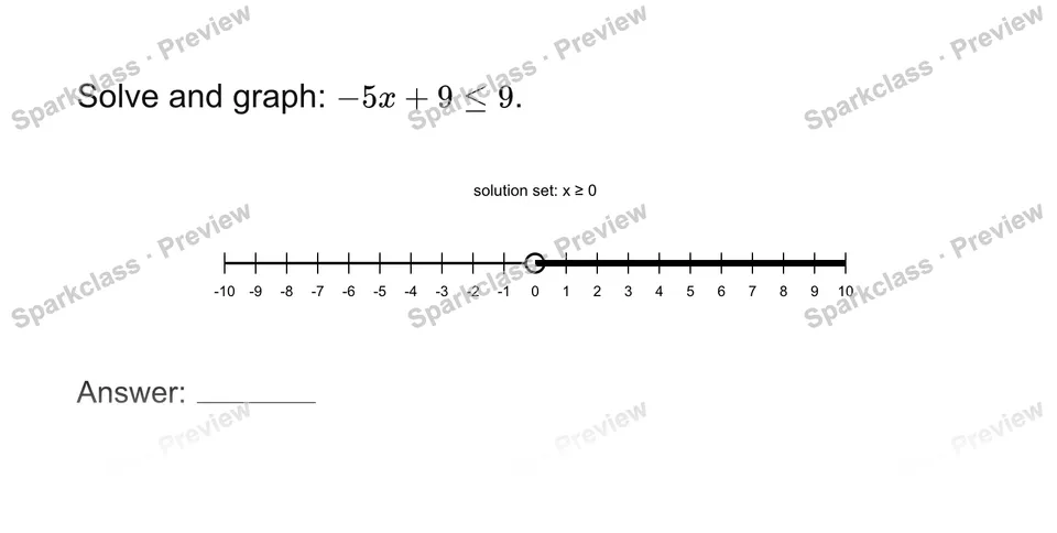 Solve a two-step inequality — Grade 7 problem preview