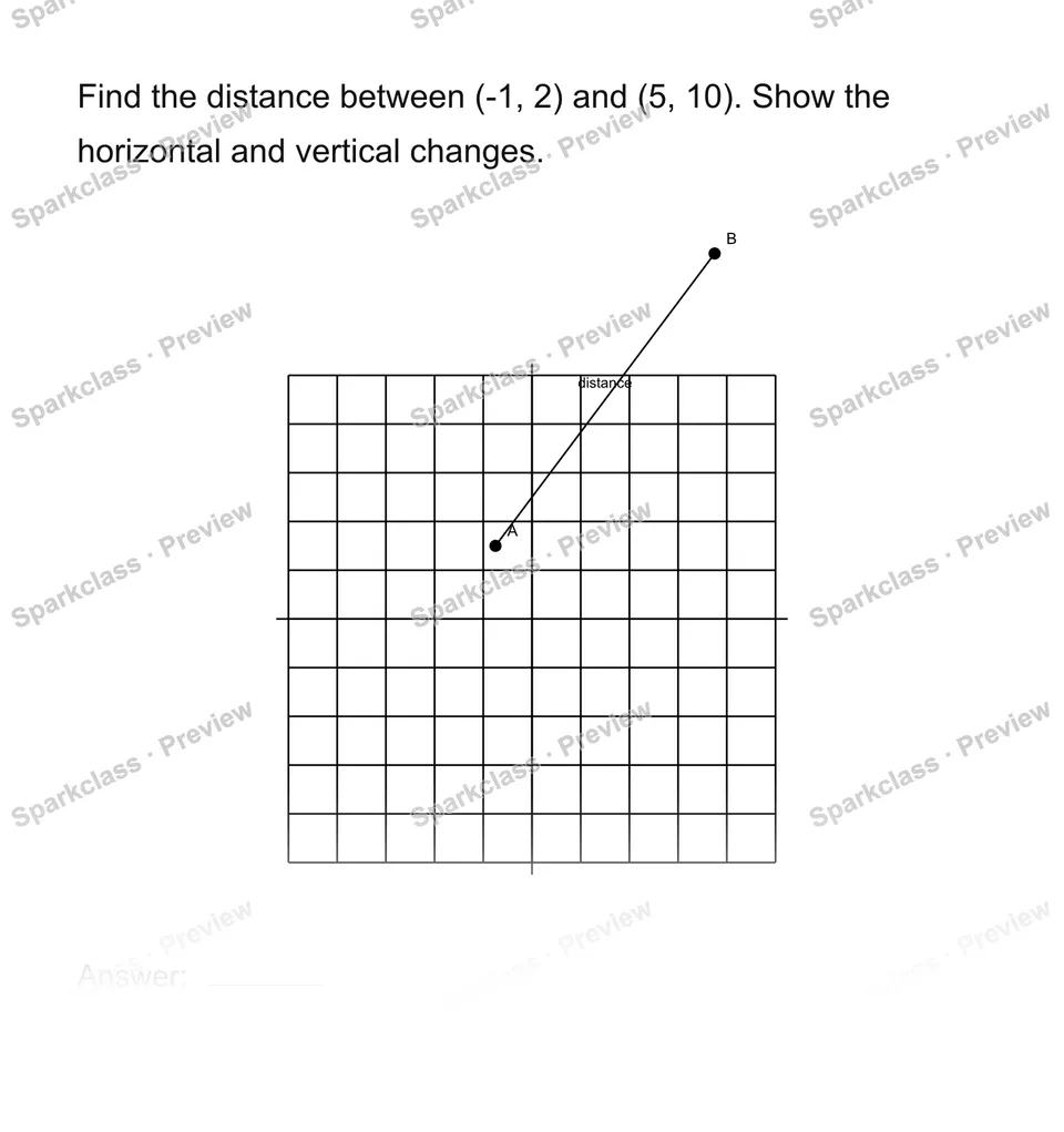 Find distance on a coordinate plane — Grade 8 problem preview