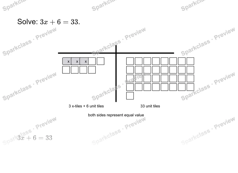Solve a two-step equation — Grade 7 problem preview