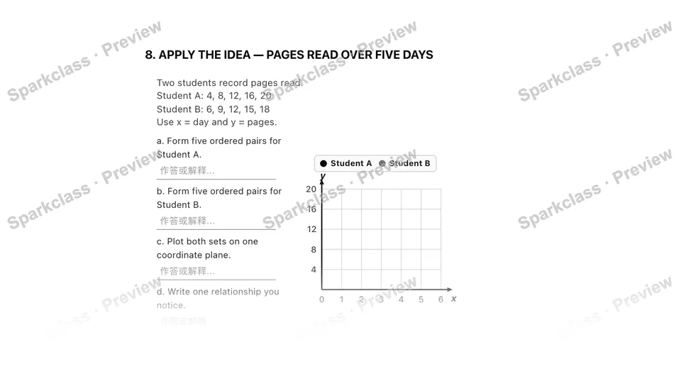 8. Apply the idea — Pages read over five days — Grade 5 problem preview