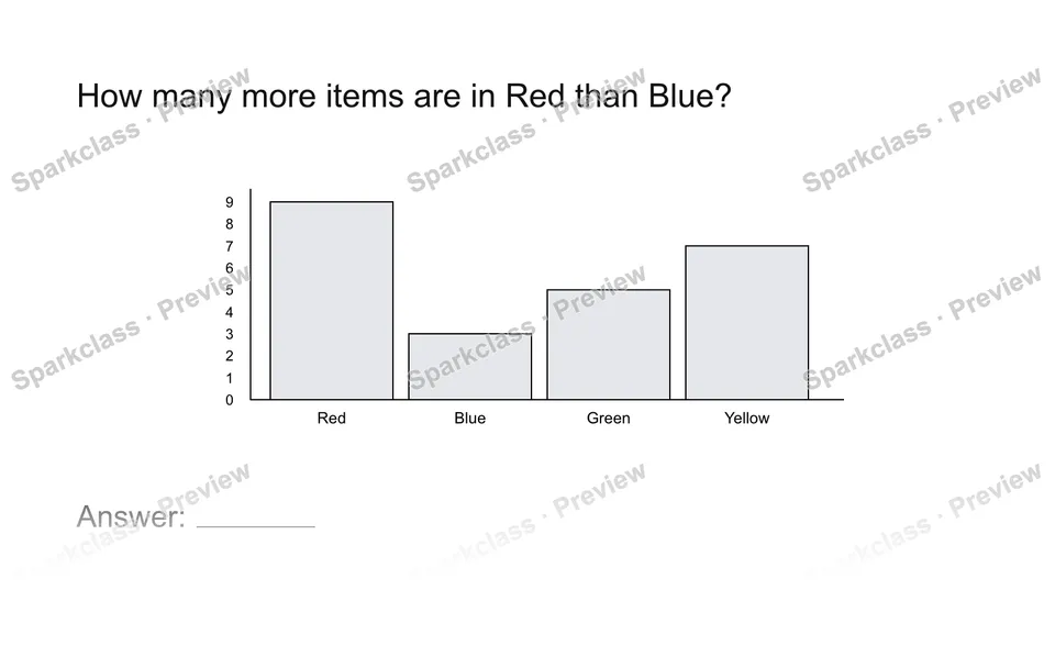 Read a measurement graph — Grade 2 problem preview
