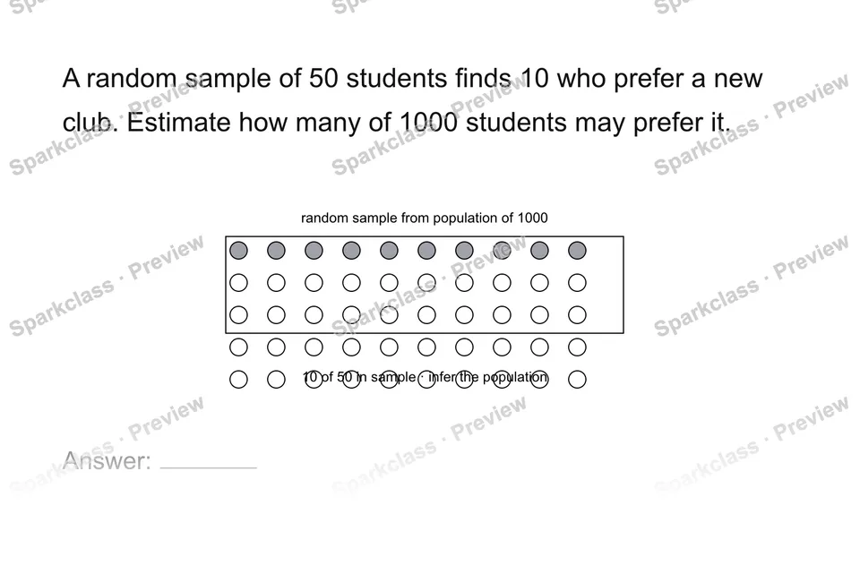 Use a sample to infer a population — Grade 7 problem preview