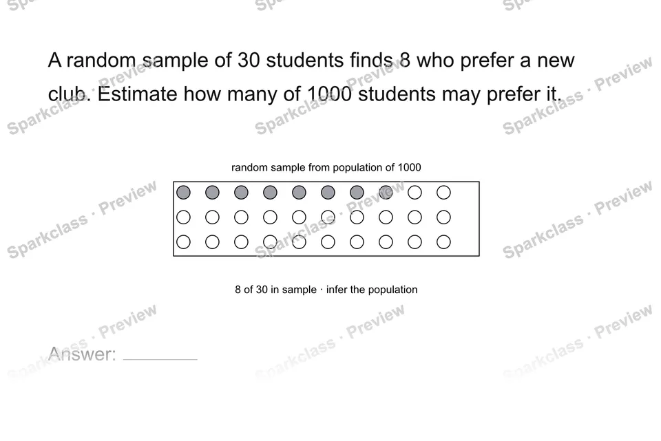 Use a sample to infer a population — Grade 7 problem preview