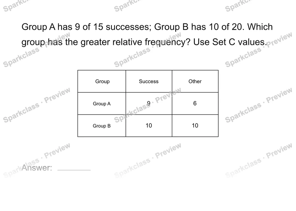 Compare relative frequencies — Grade 8 problem preview