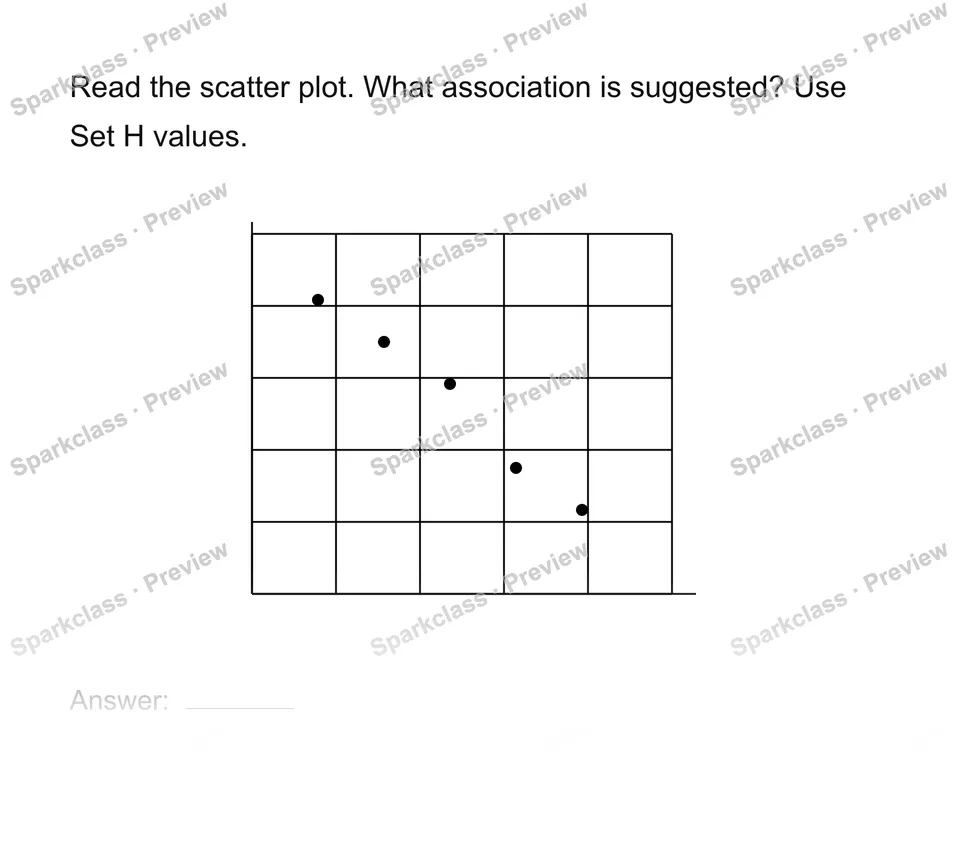 Read a scatter plot — Grade 8 problem preview